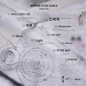 Brown-Eyed-Girls_1446044624_tracklist